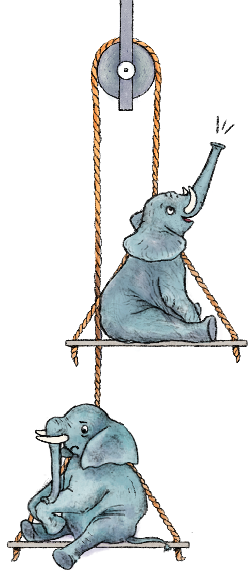 Gunilla Hagströms illustration av två elefanter, en missnöjd och en glad som sitter på träplankor och hissas upp och ner i ett rep